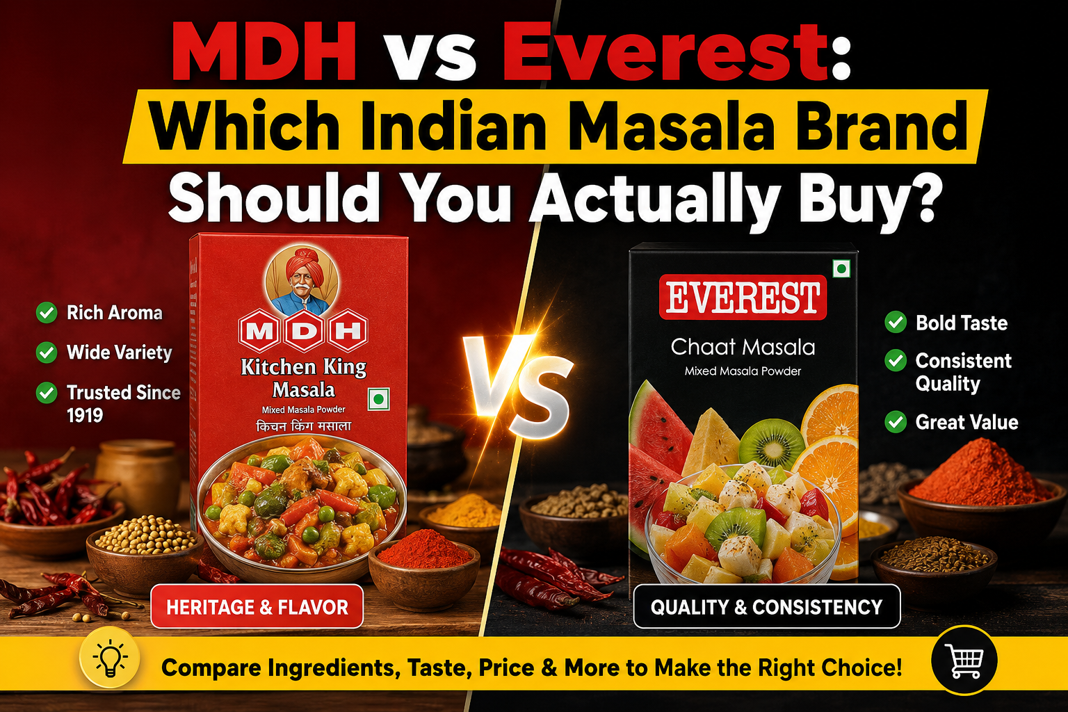 MDH vs Everest: Which Indian Masala Brand Should You Actually Buy?